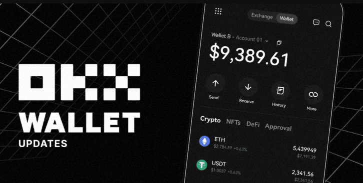 欧交易所app官方下载地址 ouyi欧交易所官方app下载链接 - php中文网